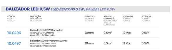 Balizador Led para piscina 0,5W t Balizador Led para piscina 0,5W lampada itajai itapema balneario camboriu praia brava porto belo